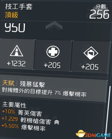 全境封锁常见金装搭配方法