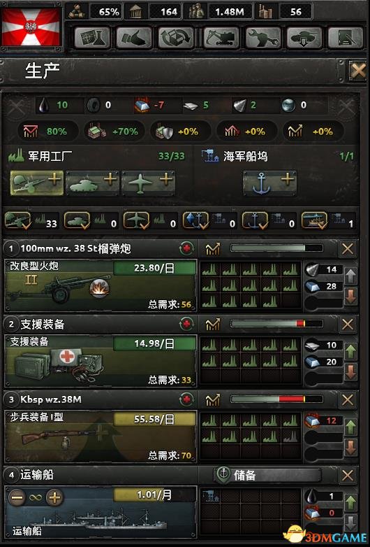 钢铁雄心4强力步炮编制推荐