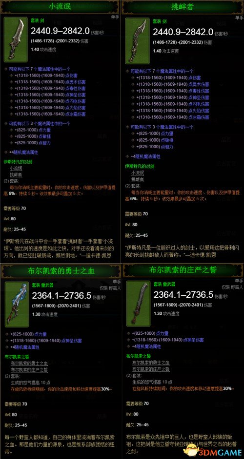 暗黑破坏神3国服旋风蛮物理对剑流心得