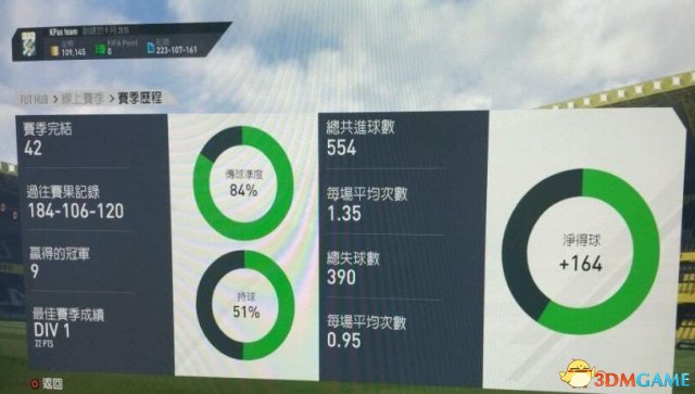 FIFA17平民阵容D1联赛打法