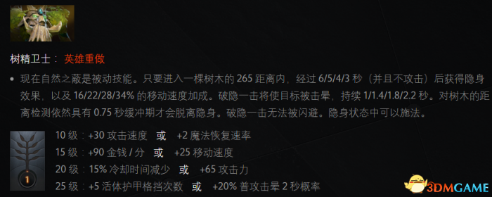 DOTA2最新版本7.00大型研究分析系列文 天赋篇