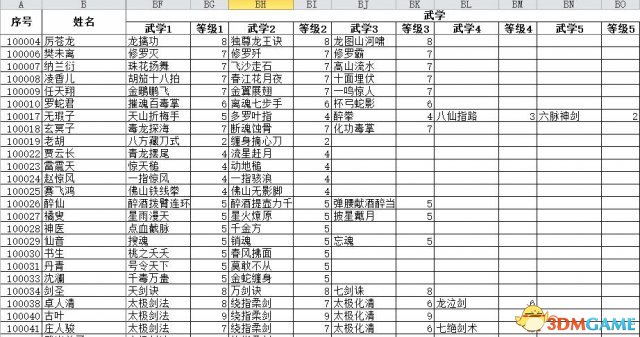 侠客风云传前传全角色数据表