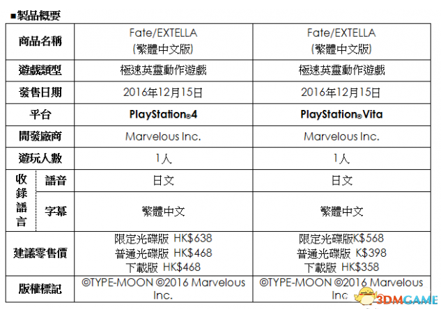 Fate/EXTELLA中文版什么时候出