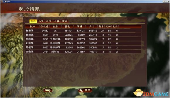 三国志13刘备207攻略