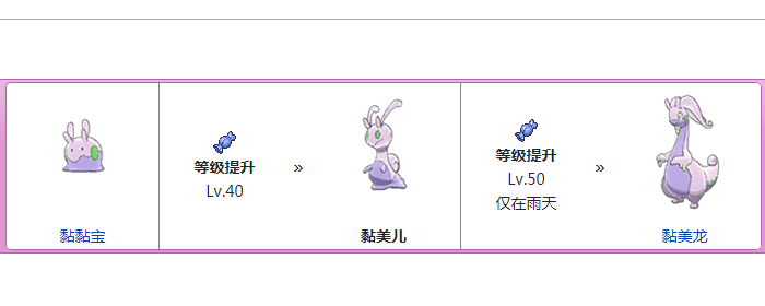黏美伊儿怎么进化
