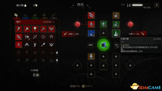巫师3防御机制解析