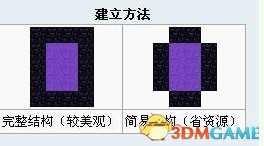 《我的世界》有哪些传送门