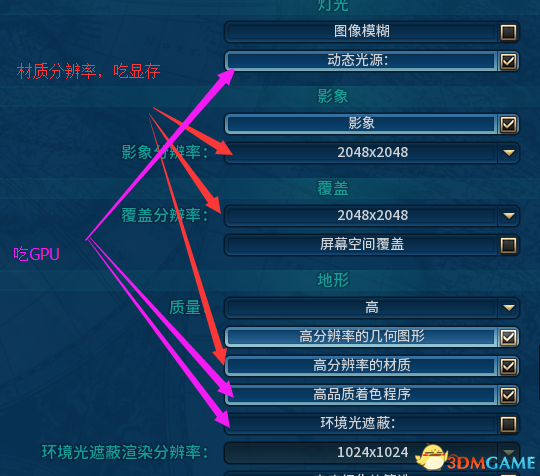 文明6帧数低怎么办