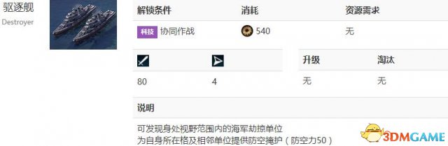 文明6海军近战单位