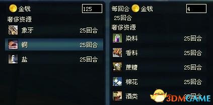 这样的交易究竟是亏还是赚？