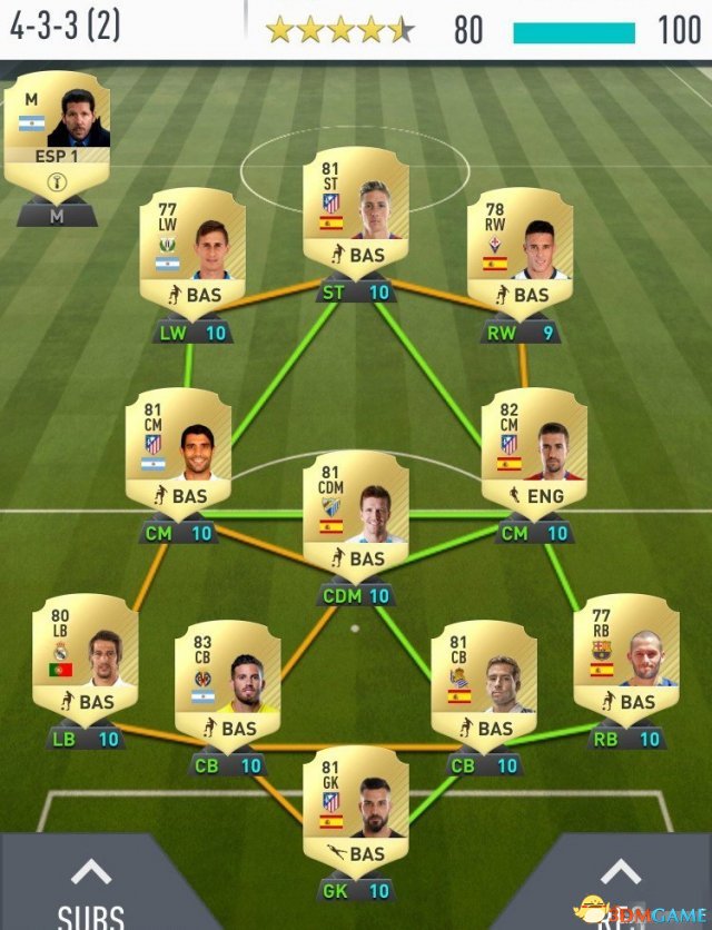FIFA17UT模式西甲开荒阵容推荐