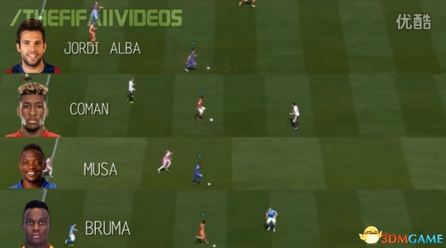 FIFA17全员盘带速度对比