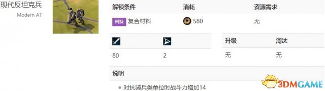 文明6反骑兵单位