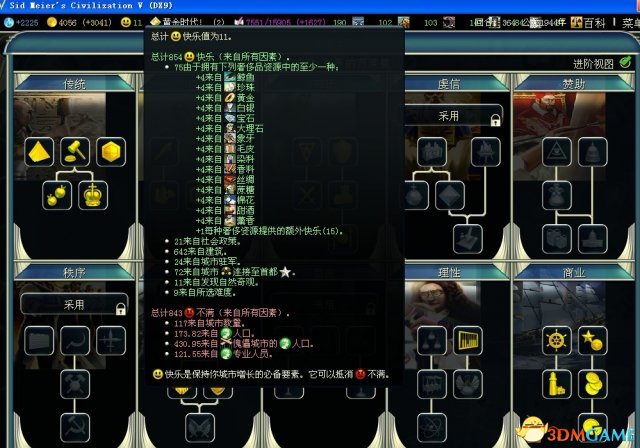 事实上政策对产出的作用是很复杂的，这下你懂了吗？