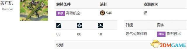 文明6轰炸机单位