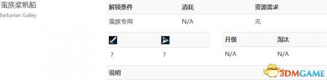 文明6海军近战单位