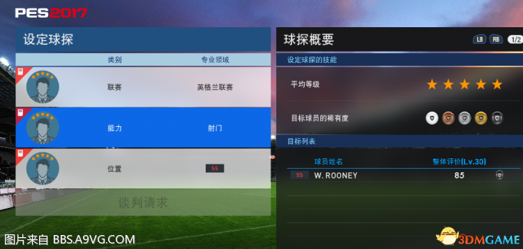 鲁尼.PNG