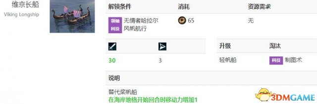 文明6海军近战单位