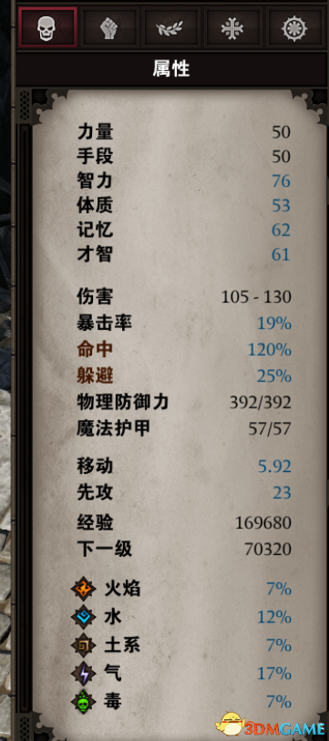 任务属性 属性上显示强化+40