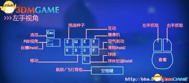 成长家园2怎么操作