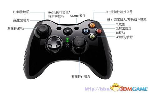 进击的巨人手柄怎么设置