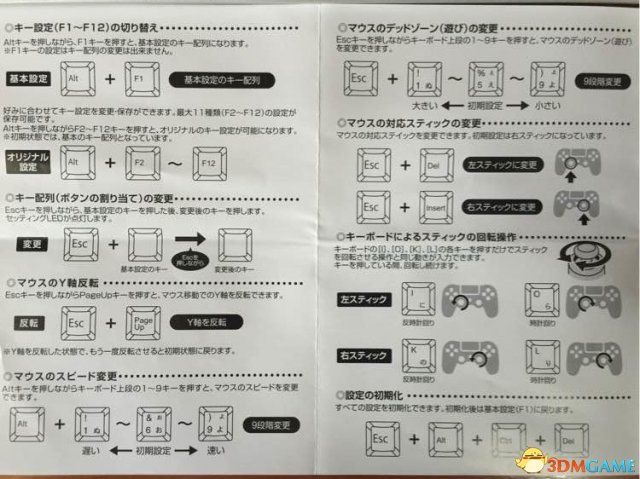 设置说明②