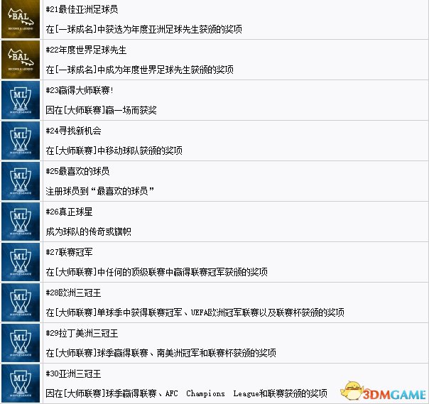 实况足球2017全成就奖杯达成方法