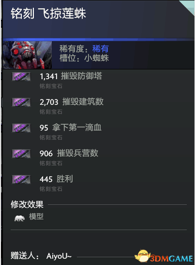 本篇攻略作者的战绩