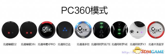 进击的巨人手柄怎么设置