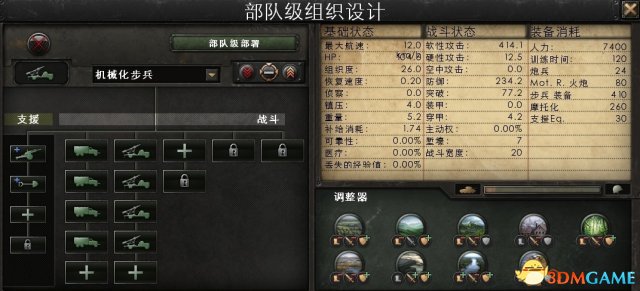 钢铁雄心4最强师级编制推荐