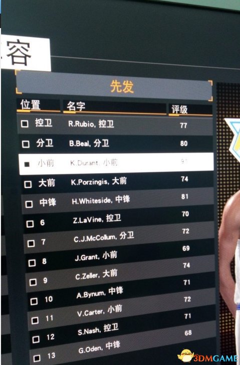 NBA2K16传奇经理模式梦幻阵容推荐