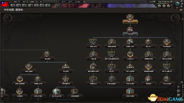 钢铁雄心4民国事件MOD