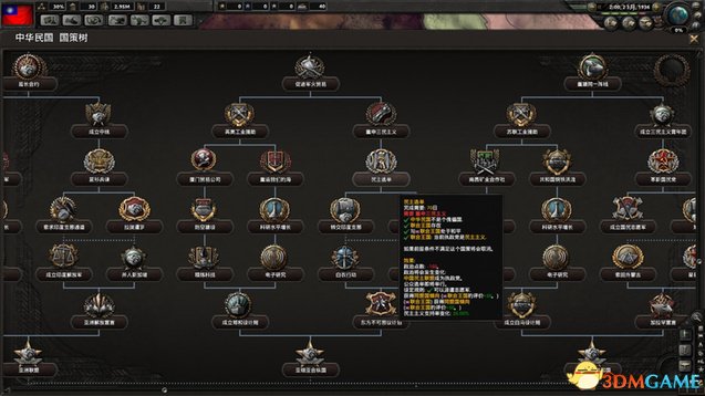 钢铁雄心4民国事件MOD