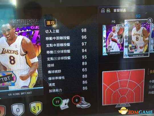 NBA2K16MT模式控球后卫得分后卫推荐