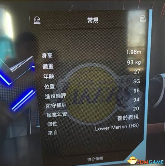NBA2K16MT模式控球后卫得分后卫推荐