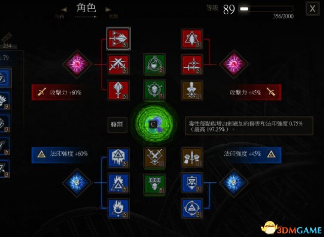 巫师3血与酒各流派技能加点