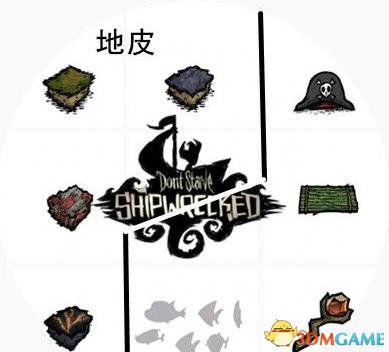 饥荒海难地皮基础知识