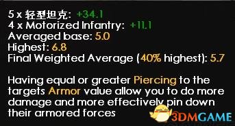 钢铁雄心4装甲值计算方法
