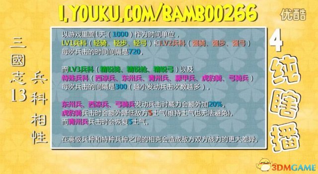 三国志13兵种相性解析