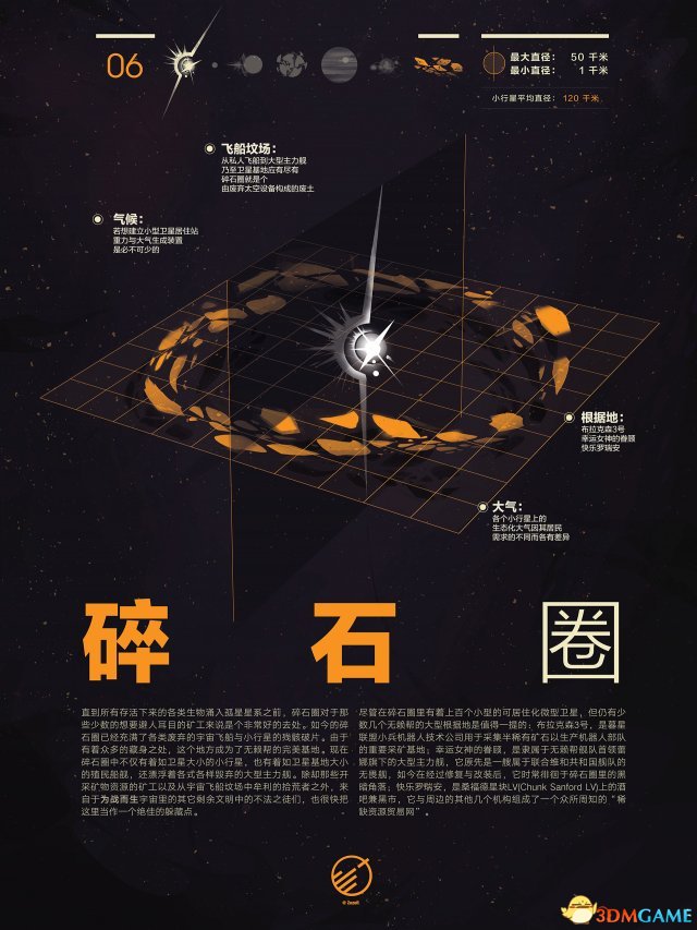 为战而生全阵营背景