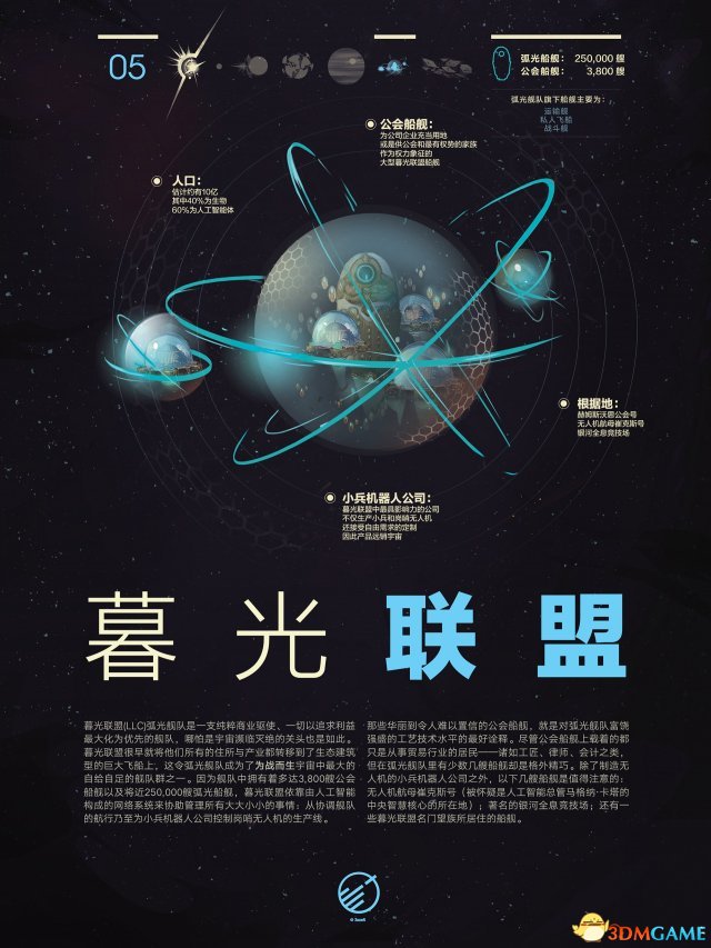 为战而生全阵营背景