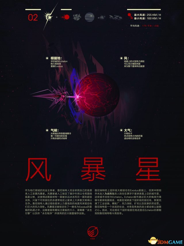 为战而生全阵营背景