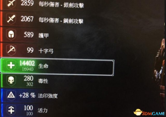 巫师3血与酒牛流装备加点心得