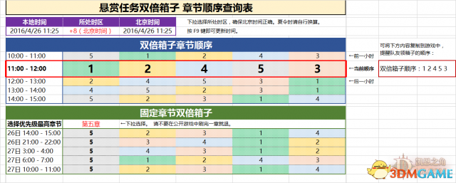 暗黑3子章节顺序查询表