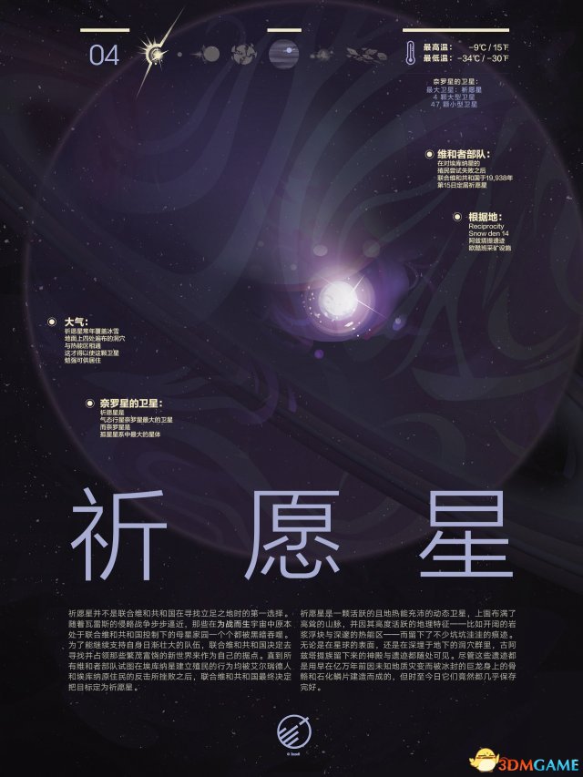 为战而生全阵营背景