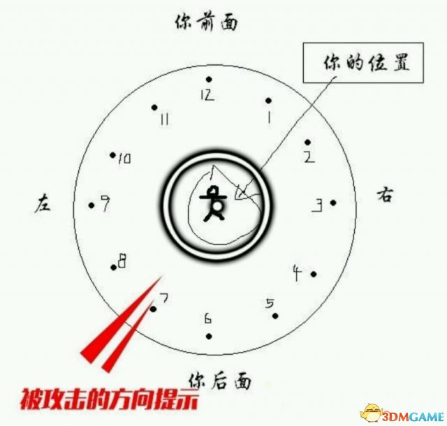《守望先锋》新手该怎么玩 守望先锋新手常见问题解答