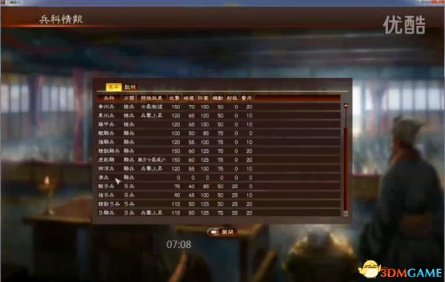三国志13添加新兵种教程