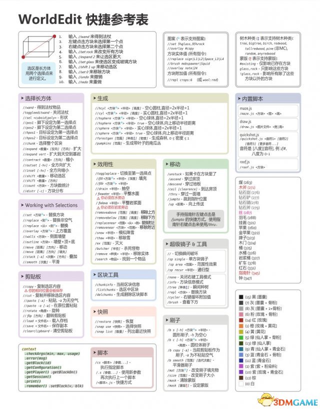 我的世界WE指令大全