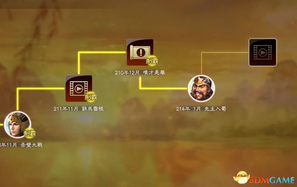三国志13 1.03免费DLC内容 SAN13免费DLC是什么