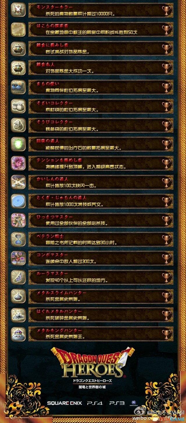 勇者斗恶龙：英雄 全中文奖杯列表一览 有哪些奖杯